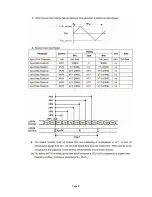 Предварительный просмотр 8 страницы LITEMAX SSF2825 V2 User Manual