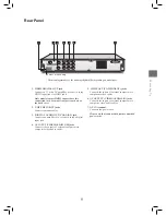 Предварительный просмотр 9 страницы LiteOn DD-A100 Series User Manual