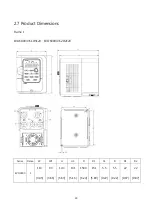 Предварительный просмотр 19 страницы LiteOn EVO 6800 Series Manual