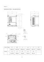 Предварительный просмотр 21 страницы LiteOn EVO 6800 Series Manual