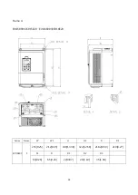 Предварительный просмотр 22 страницы LiteOn EVO 6800 Series Manual