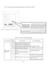 Предварительный просмотр 46 страницы LiteOn EVO 6800 Series Manual