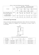 Предварительный просмотр 50 страницы LiteOn EVO 6800 Series Manual