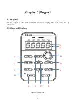 Предварительный просмотр 56 страницы LiteOn EVO 6800 Series Manual