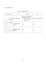 Предварительный просмотр 60 страницы LiteOn EVO 6800 Series Manual