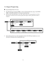 Предварительный просмотр 61 страницы LiteOn EVO 6800 Series Manual