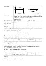 Предварительный просмотр 66 страницы LiteOn EVO 6800 Series Manual