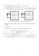 Предварительный просмотр 68 страницы LiteOn EVO 6800 Series Manual