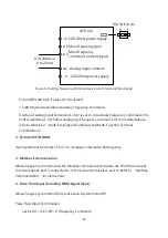 Предварительный просмотр 69 страницы LiteOn EVO 6800 Series Manual