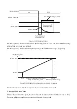 Предварительный просмотр 73 страницы LiteOn EVO 6800 Series Manual