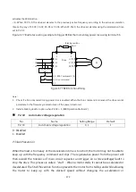 Предварительный просмотр 175 страницы LiteOn EVO 6800 Series Manual