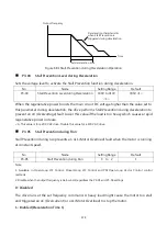 Предварительный просмотр 179 страницы LiteOn EVO 6800 Series Manual