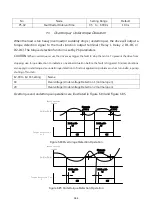 Предварительный просмотр 184 страницы LiteOn EVO 6800 Series Manual