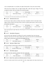 Предварительный просмотр 199 страницы LiteOn EVO 6800 Series Manual