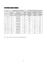 Предварительный просмотр 28 страницы LiteOn EVO 8000 Series User Manual