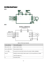 Предварительный просмотр 39 страницы LiteOn EVO 8000 Series User Manual