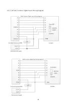 Предварительный просмотр 48 страницы LiteOn EVO 8000 Series User Manual