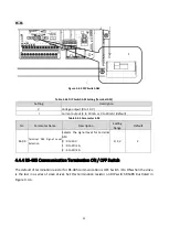 Предварительный просмотр 54 страницы LiteOn EVO 8000 Series User Manual