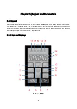 Предварительный просмотр 58 страницы LiteOn EVO 8000 Series User Manual