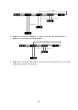 Предварительный просмотр 63 страницы LiteOn EVO 8000 Series User Manual