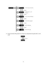 Предварительный просмотр 64 страницы LiteOn EVO 8000 Series User Manual