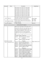 Предварительный просмотр 66 страницы LiteOn EVO 8000 Series User Manual