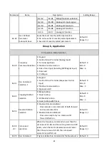 Предварительный просмотр 67 страницы LiteOn EVO 8000 Series User Manual