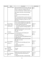 Предварительный просмотр 68 страницы LiteOn EVO 8000 Series User Manual