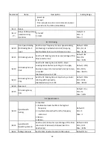 Предварительный просмотр 69 страницы LiteOn EVO 8000 Series User Manual