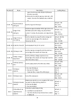 Предварительный просмотр 71 страницы LiteOn EVO 8000 Series User Manual