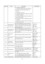 Предварительный просмотр 72 страницы LiteOn EVO 8000 Series User Manual