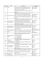 Предварительный просмотр 73 страницы LiteOn EVO 8000 Series User Manual