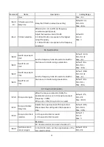 Предварительный просмотр 74 страницы LiteOn EVO 8000 Series User Manual