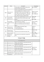 Предварительный просмотр 75 страницы LiteOn EVO 8000 Series User Manual