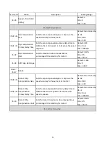 Предварительный просмотр 79 страницы LiteOn EVO 8000 Series User Manual