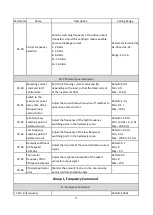 Предварительный просмотр 80 страницы LiteOn EVO 8000 Series User Manual