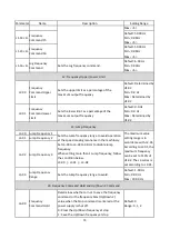 Предварительный просмотр 82 страницы LiteOn EVO 8000 Series User Manual