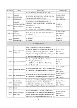 Предварительный просмотр 83 страницы LiteOn EVO 8000 Series User Manual