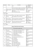 Предварительный просмотр 90 страницы LiteOn EVO 8000 Series User Manual