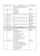 Предварительный просмотр 93 страницы LiteOn EVO 8000 Series User Manual