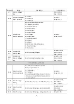 Предварительный просмотр 96 страницы LiteOn EVO 8000 Series User Manual