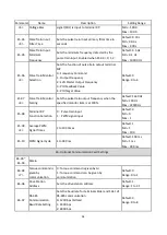 Предварительный просмотр 97 страницы LiteOn EVO 8000 Series User Manual