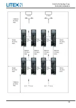 Предварительный просмотр 19 страницы LiteOn ISA-7 Series User Manual