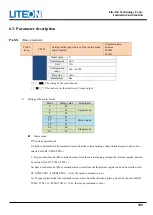 Предварительный просмотр 100 страницы LiteOn ISA-7 Series User Manual