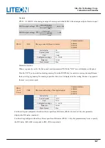 Preview for 147 page of LiteOn ISA-7 Series User Manual