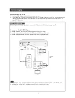 Preview for 9 page of LiteOn LVC-9015G User Manual