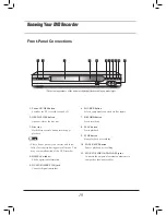 Предварительный просмотр 13 страницы LiteOn LVM-5115GDL+ User Manual