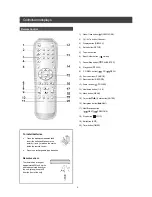 Preview for 6 page of LiteOn LVW-5001 User Manual