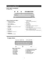 Preview for 7 page of LiteOn LVW-5001 User Manual