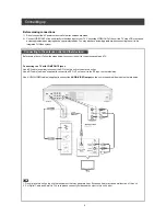 Preview for 9 page of LiteOn LVW-5001 User Manual